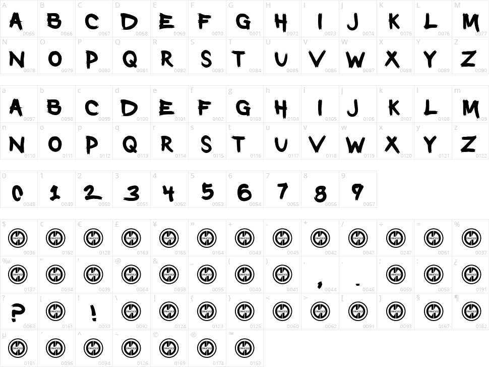 Golf Club Homicide Character Map