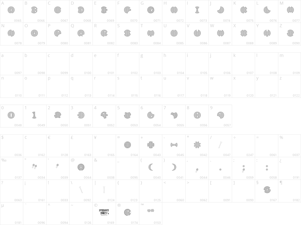 Golfabet Character Map