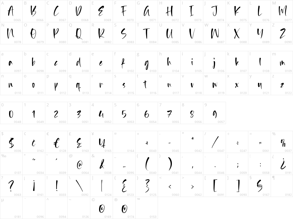 Goliath Soldier Character Map