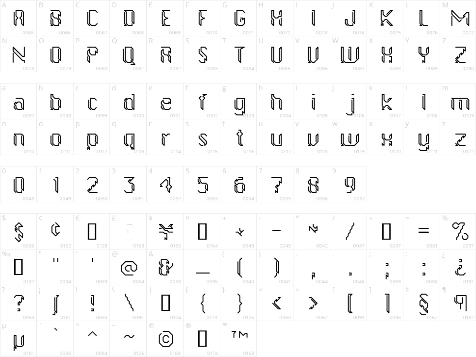 GollanBill Character Map