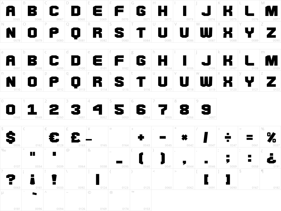 Goma Octagon Character Map
