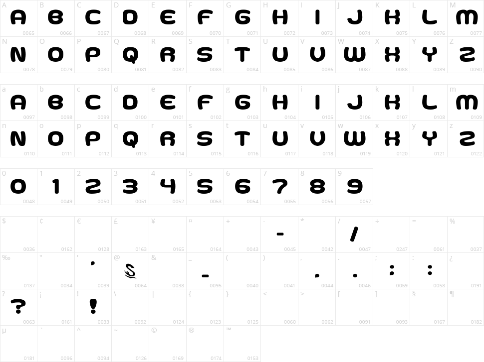 Goma Cookie G Character Map