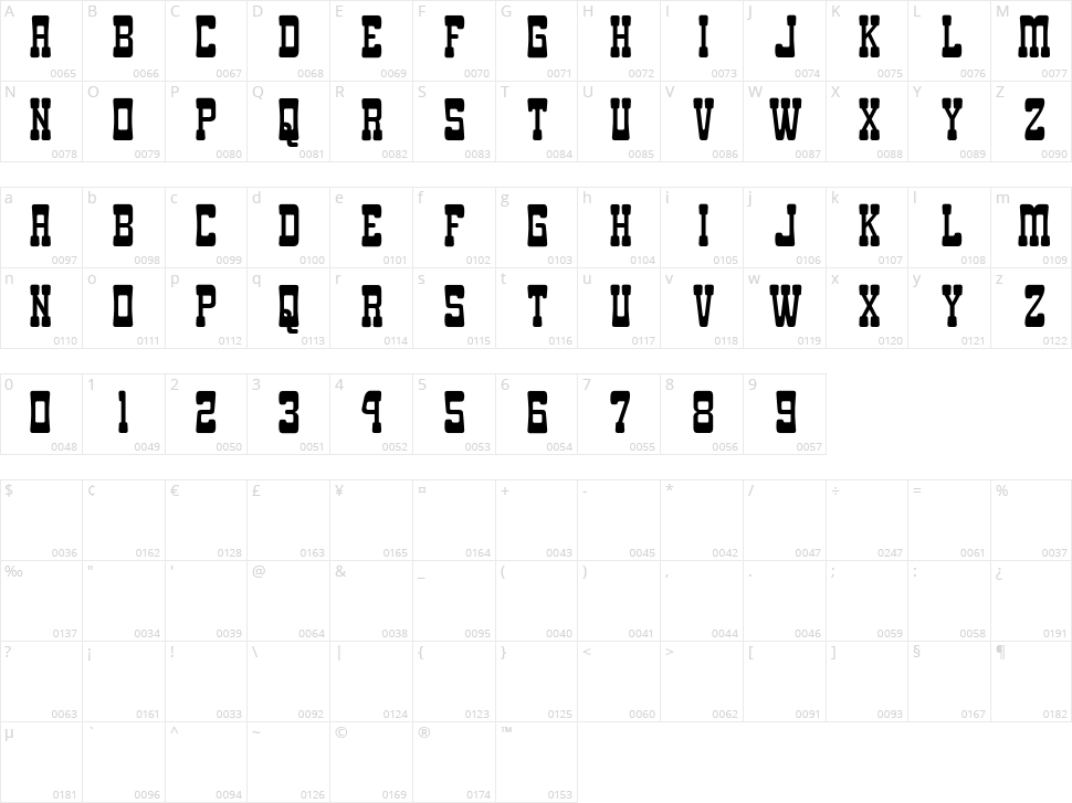 Goma Western Character Map