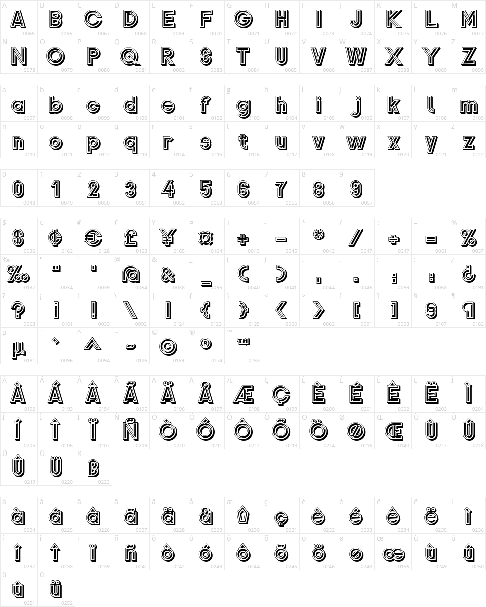 Gondrin Character Map
