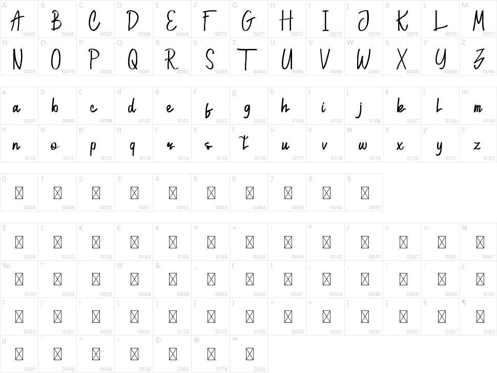 Gonlotus Fangwell Script Character Map