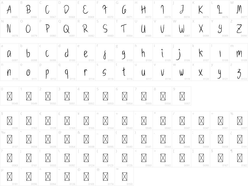 GonlotusFangwell Dry Brush Character Map