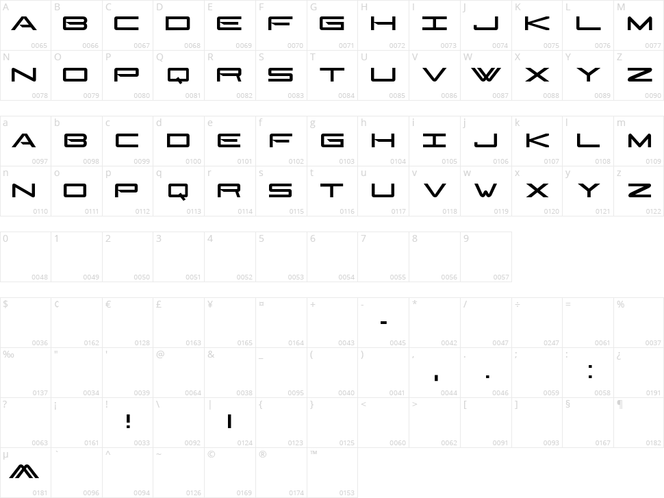 Gonzales Sans Character Map
