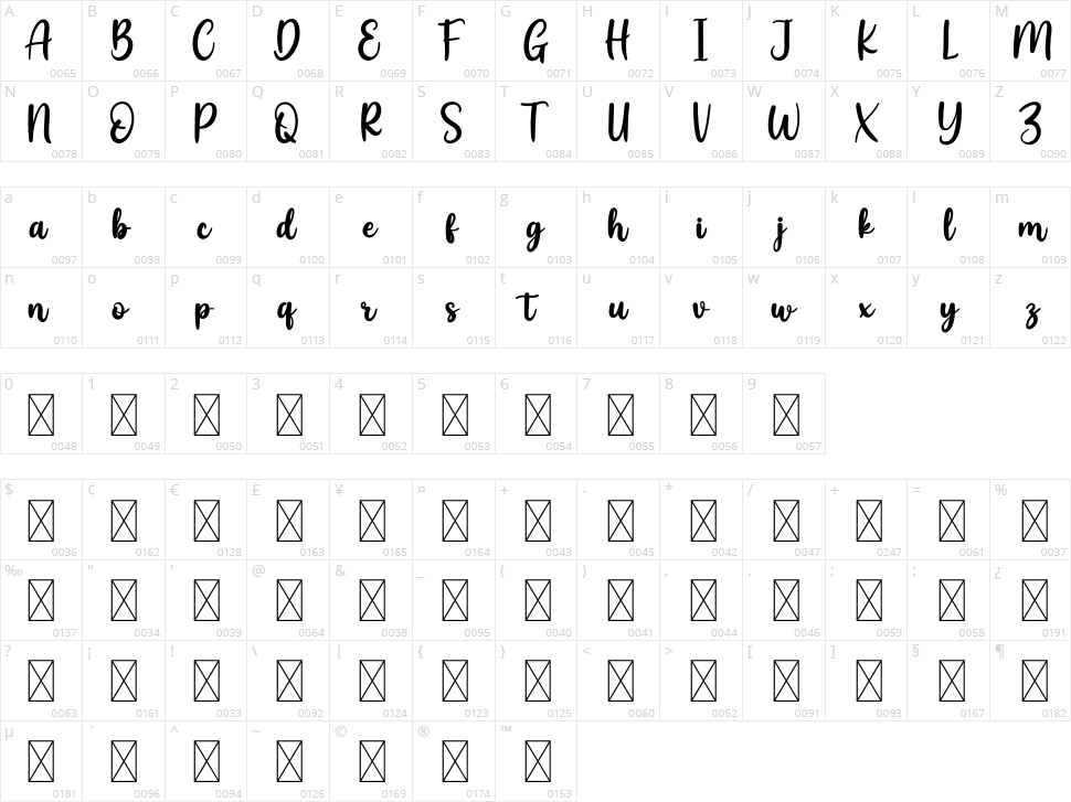 Good Butter Character Map