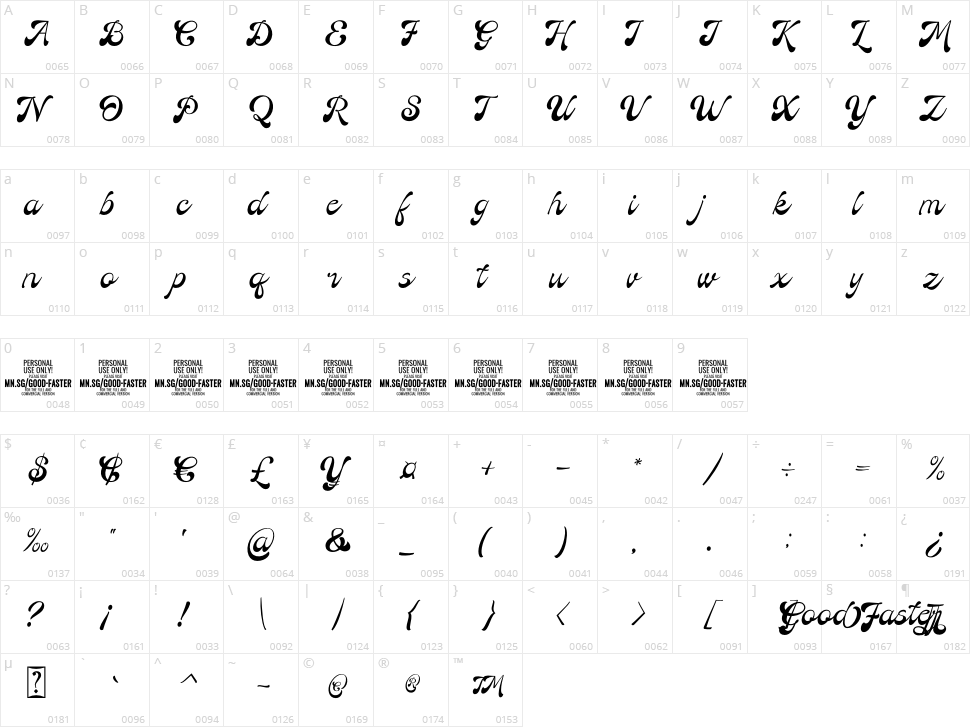 Good Faster Character Map