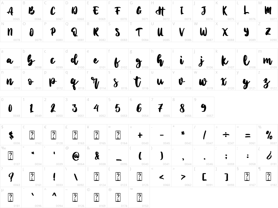 Good Friday Character Map