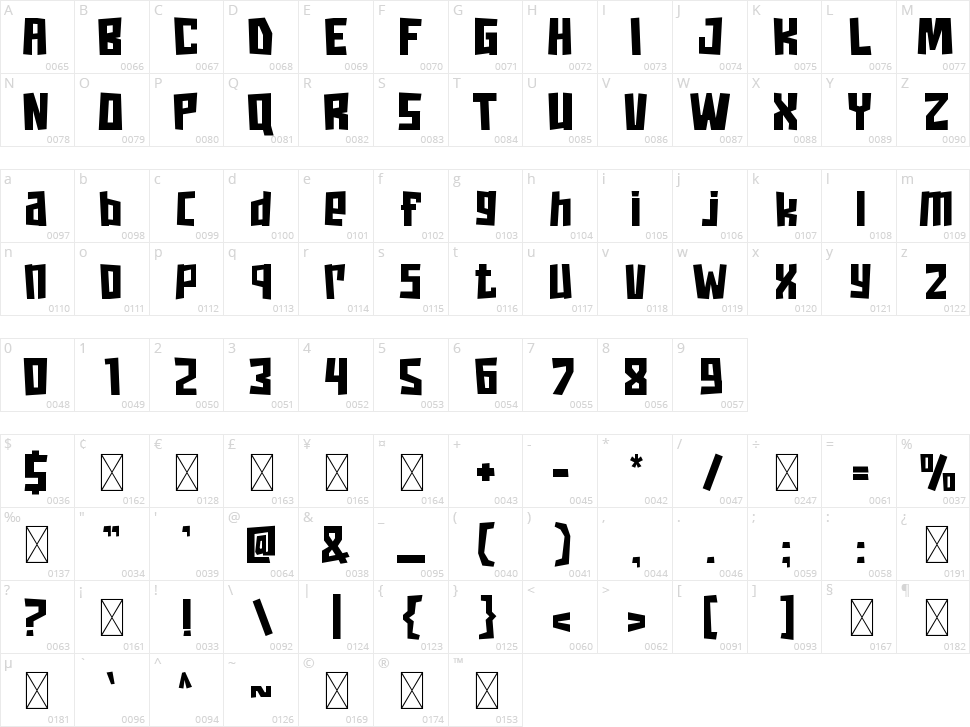 Good Game Character Map