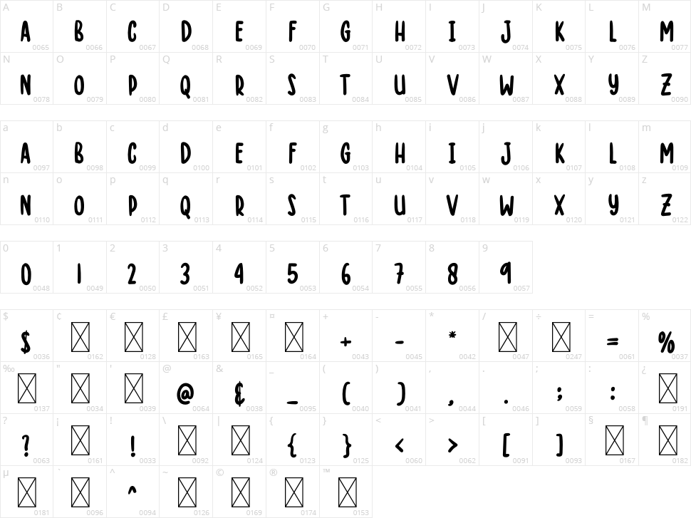 Good Mood Character Map