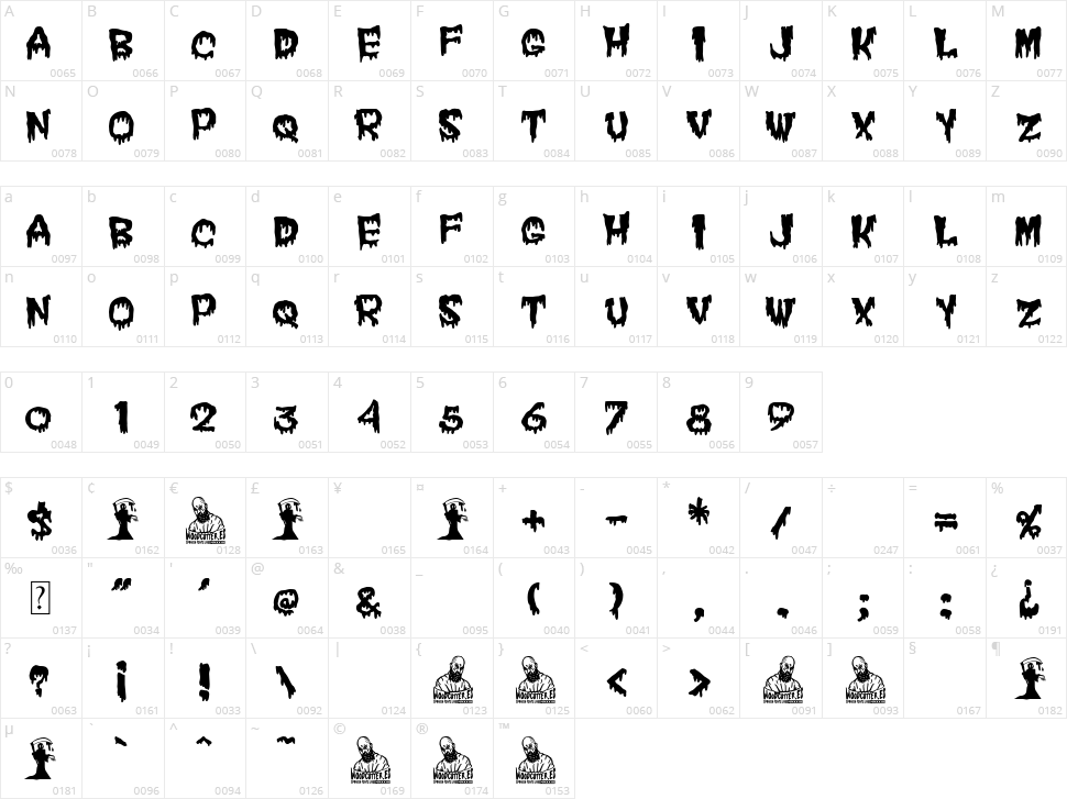 Good Morning Death Character Map