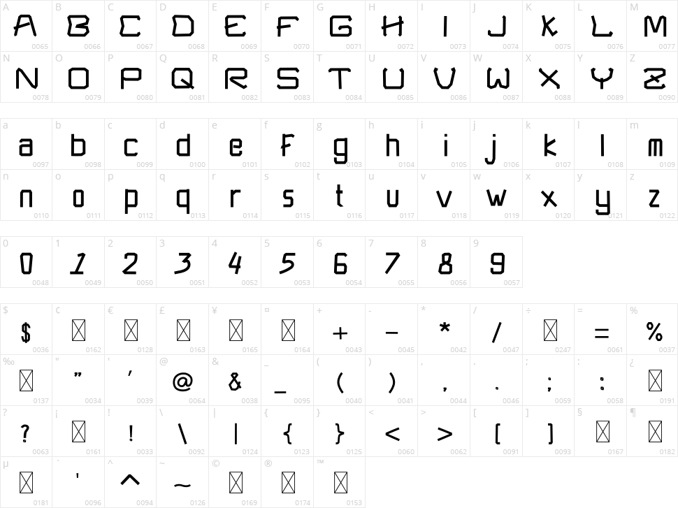 Good Morning Character Map