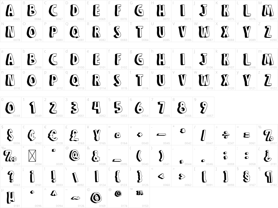 Good People Character Map