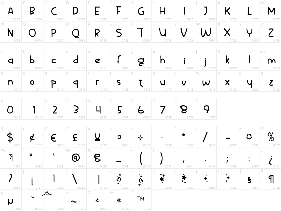 Good Playmate Character Map