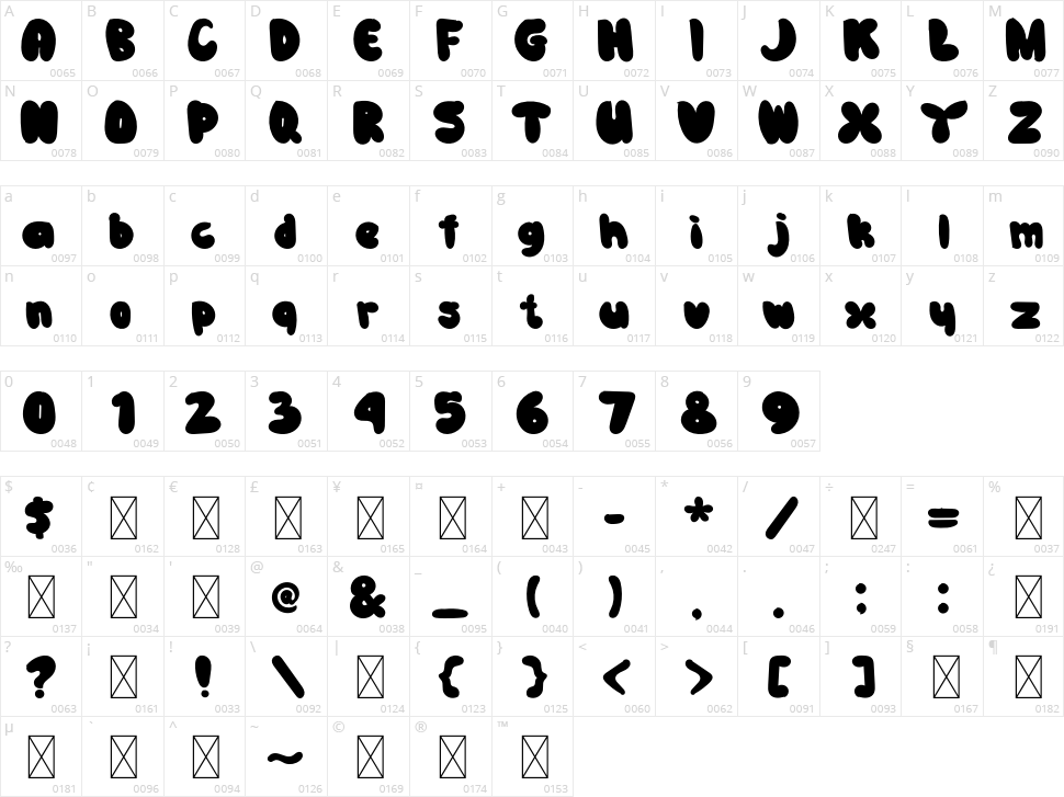 Good Summer Character Map