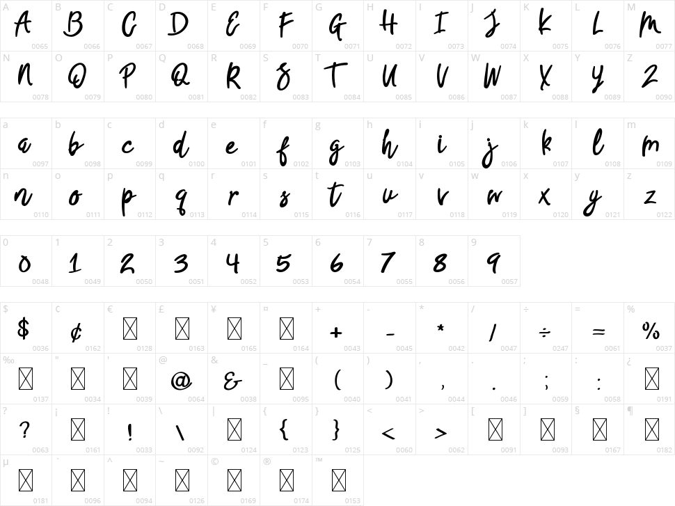 Good Summer Character Map