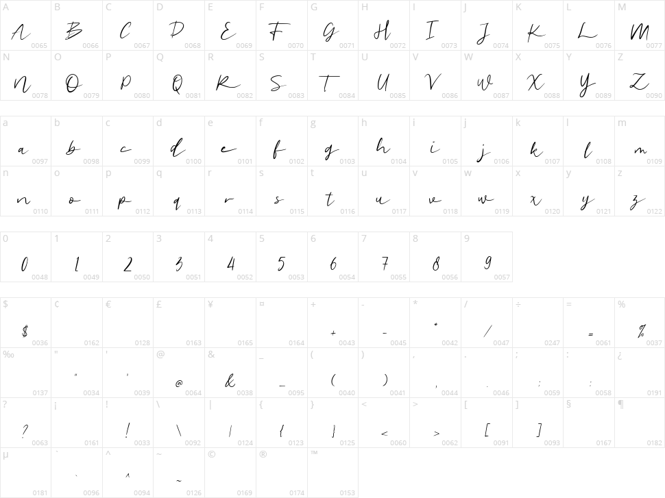 Good Sunset Character Map