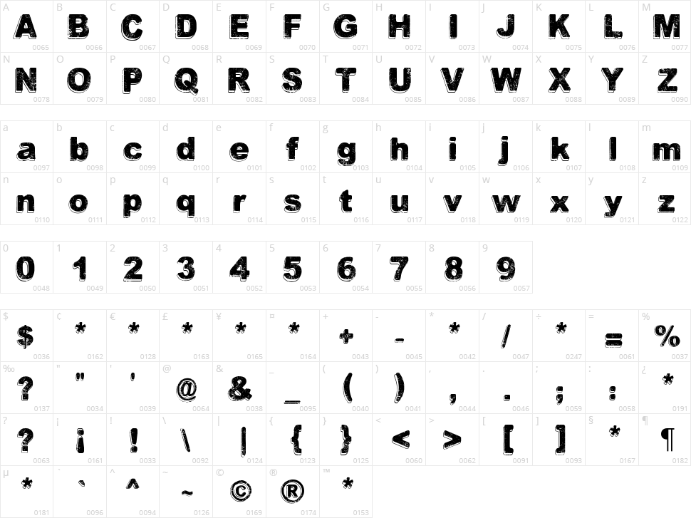 Good Choice Character Map