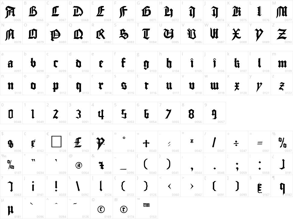 Good City Modern Character Map