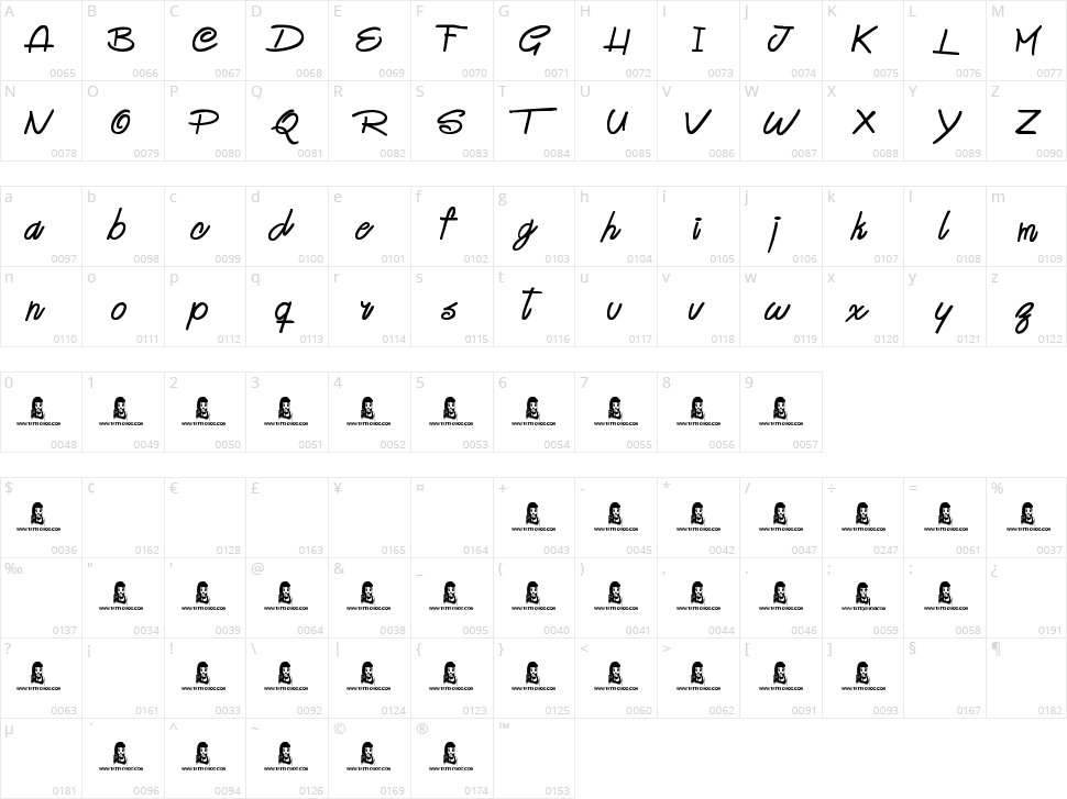 Good Day Character Map