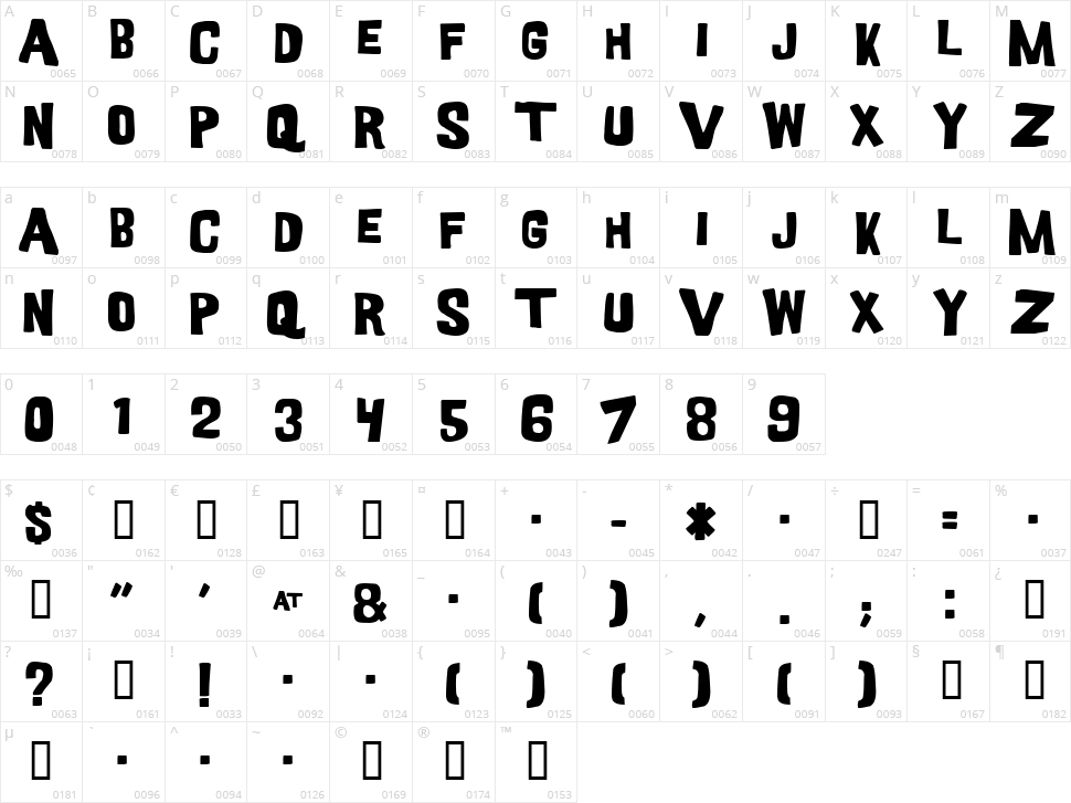 Good Girl Character Map