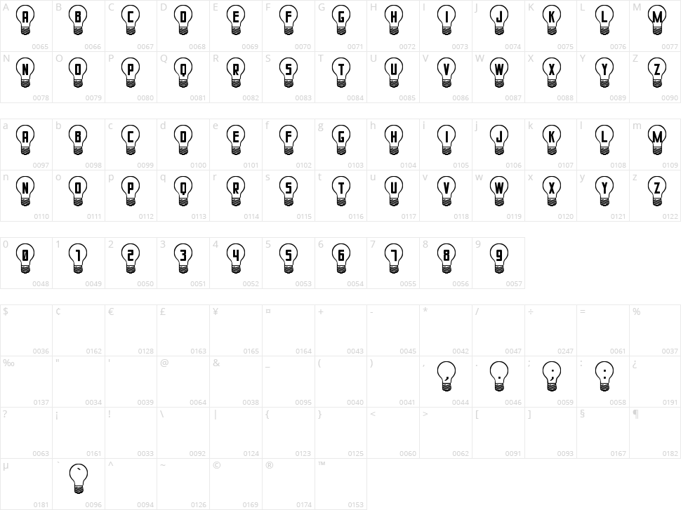 Good Idea St Character Map