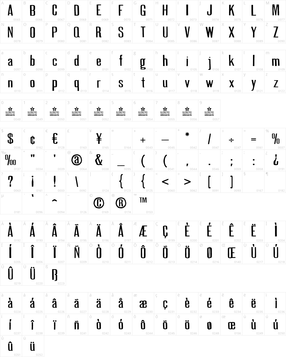 Good News Character Map