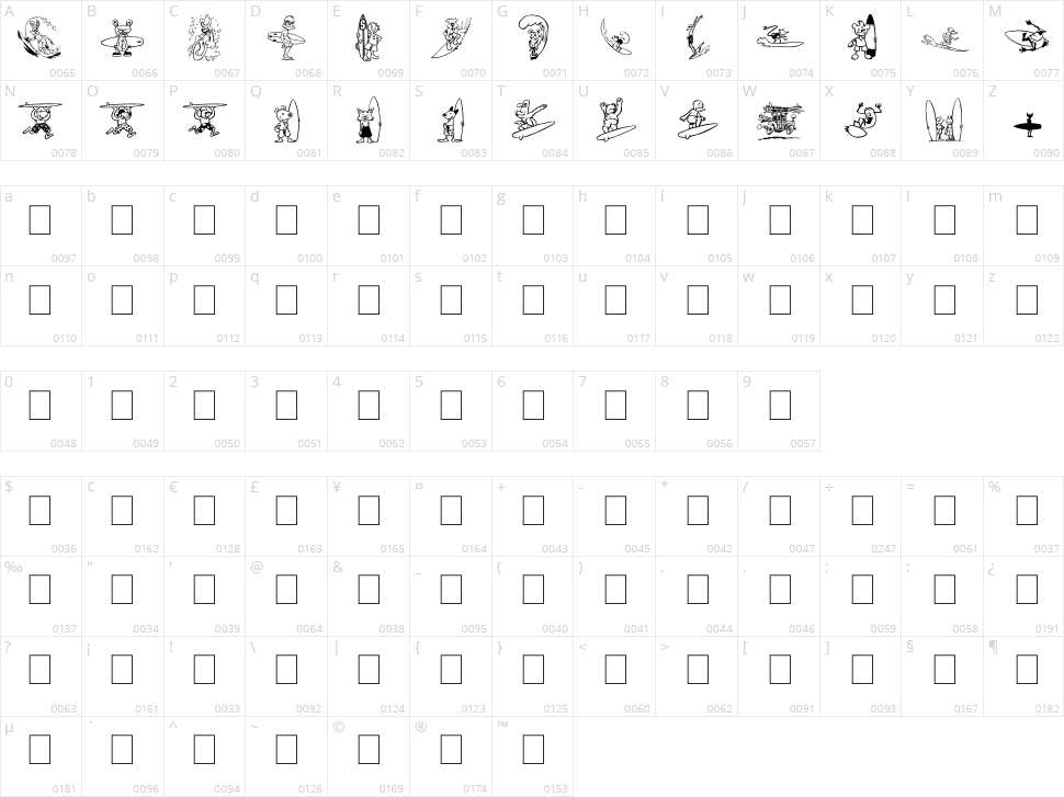 Good Vibers Character Map