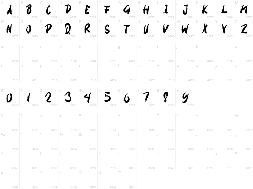 Goodbye Character Map