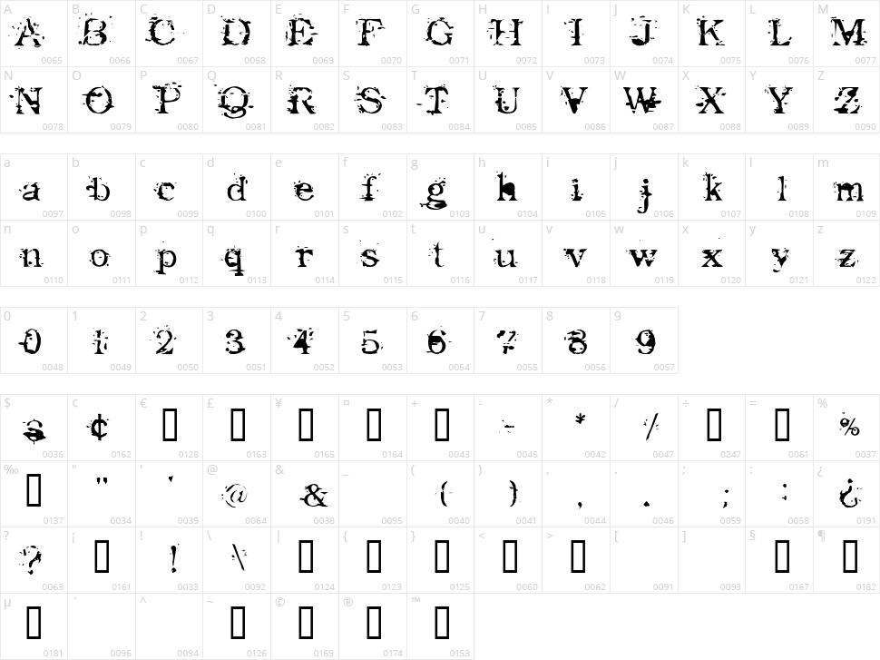 Goodbye Cruel World Character Map