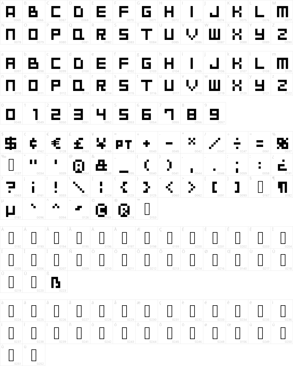 Goodbye Despair Character Map