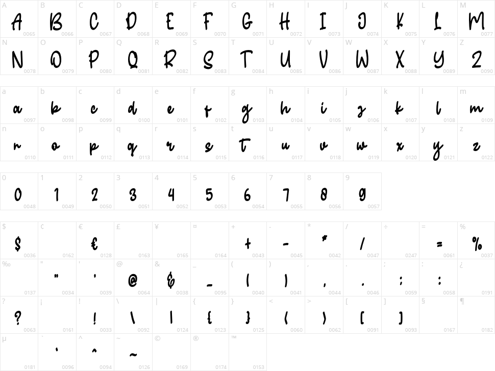 Goodbye Character Map