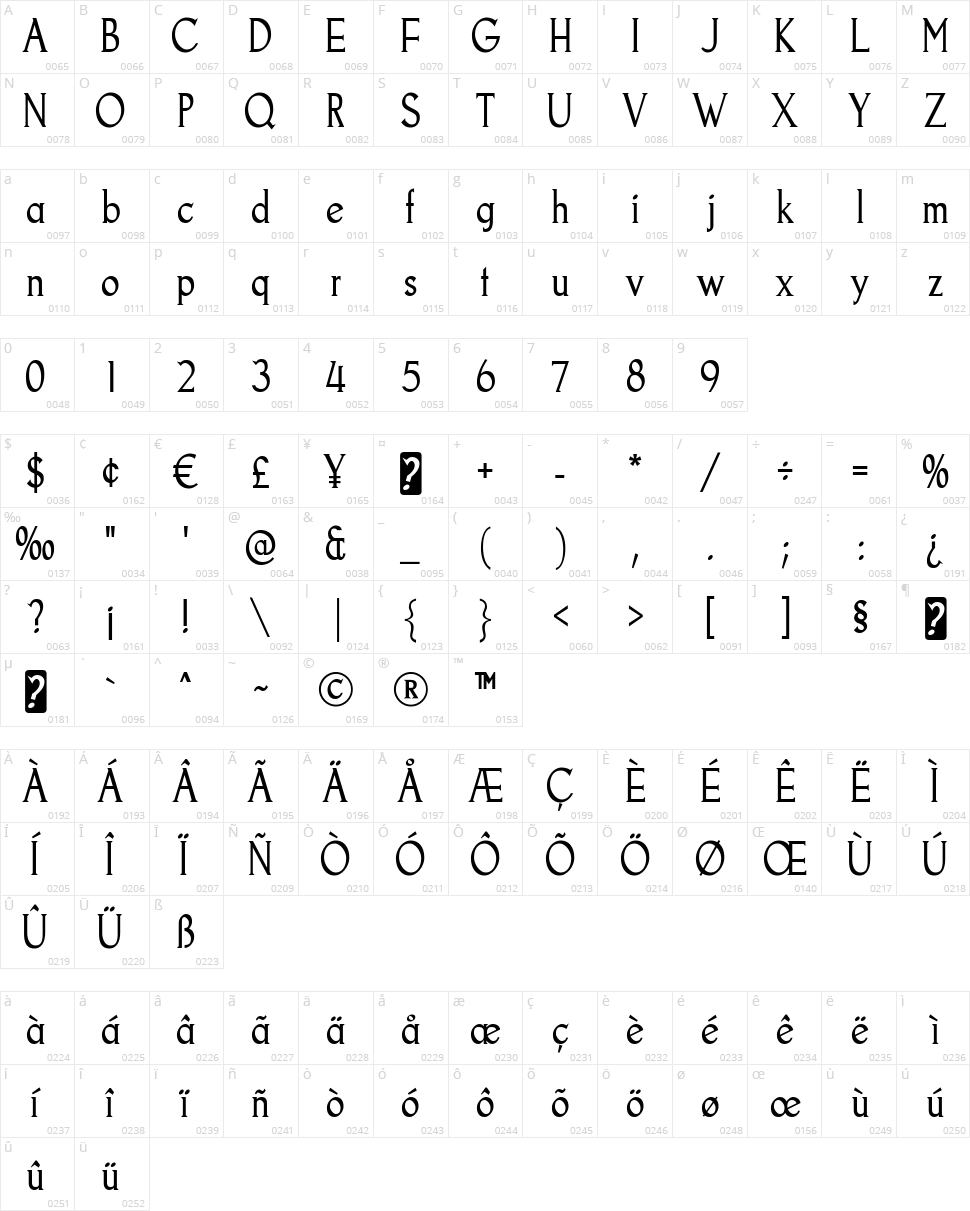 Goodfish Character Map
