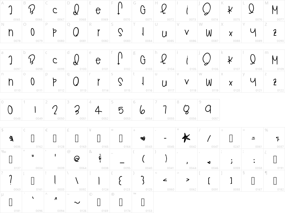 Good Morning Character Map