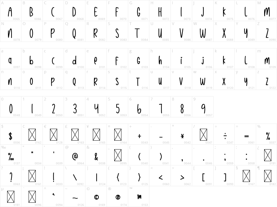 Goodnight Character Map