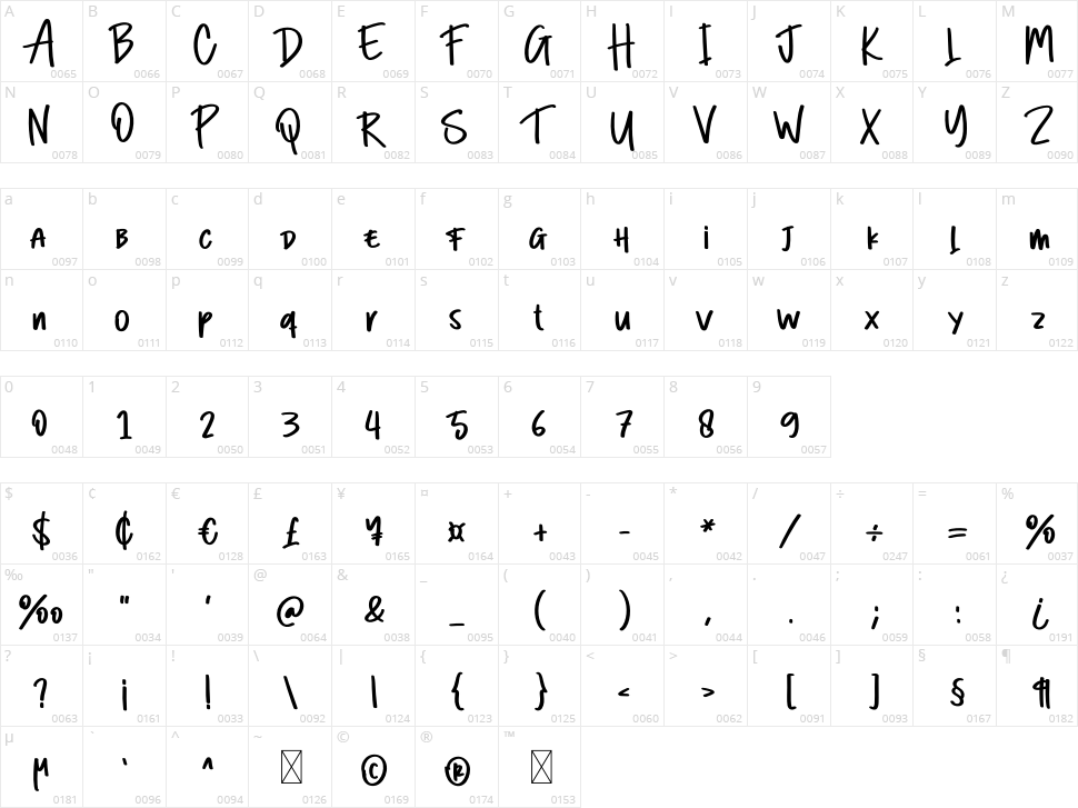 Goodnight Character Map