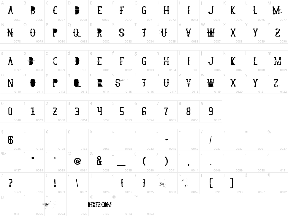 Good Peace Character Map