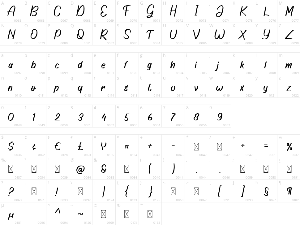 Goodshow Character Map