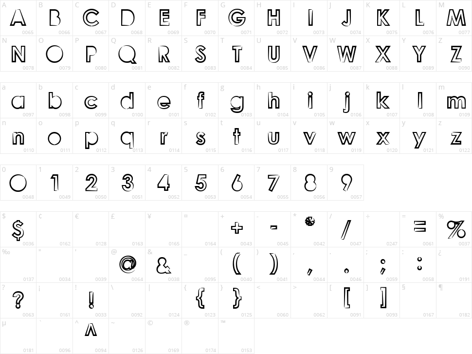 Goonberry 2 Character Map
