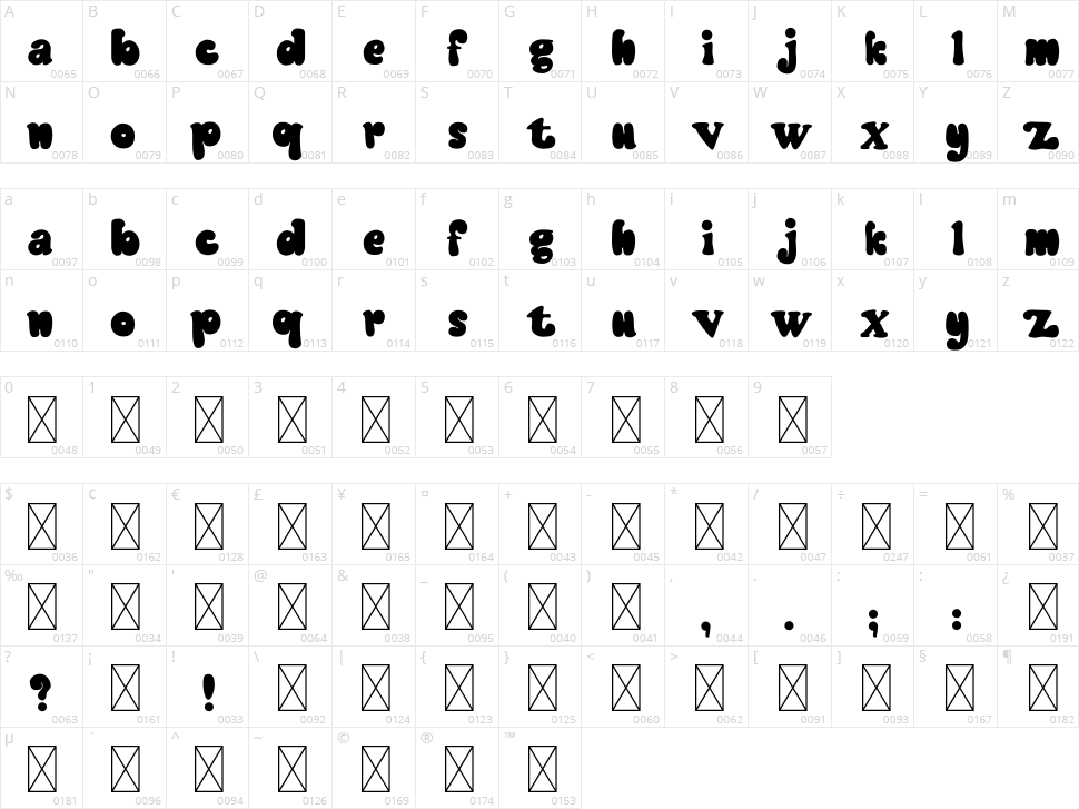 Goop Goop Character Map