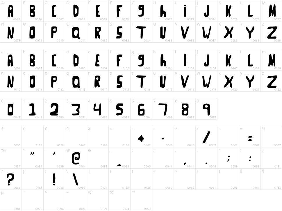 Goose Neck Character Map