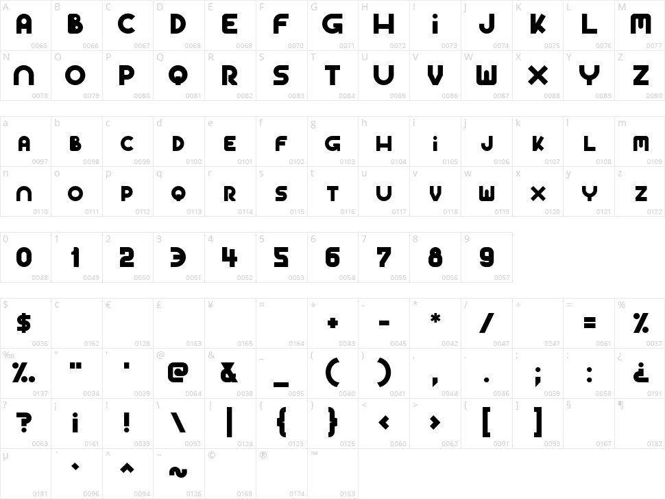 Gorgonzolla Character Map