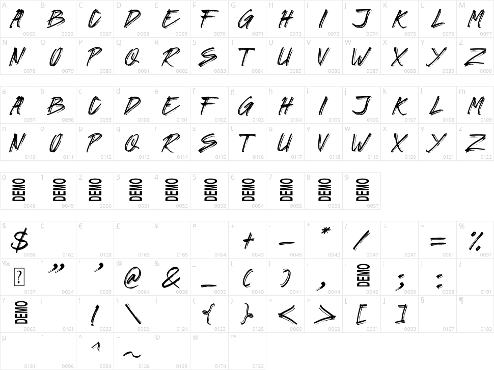 Gorilas Character Map