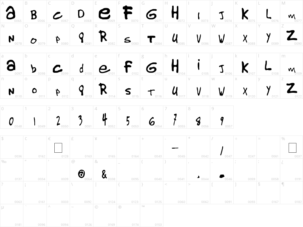 Gorillaz 1 Character Map