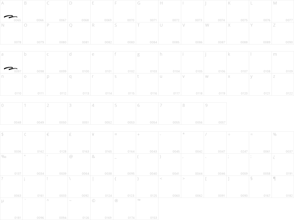 Gorock Brush Character Map