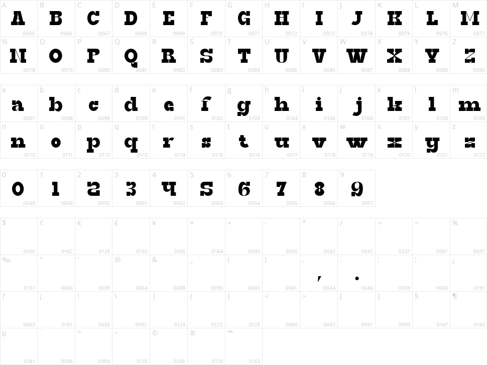 Gosmic Inkwell Character Map