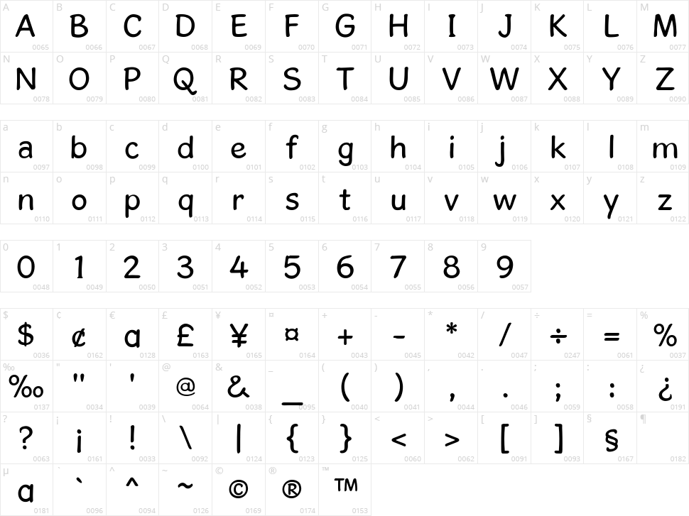 Gosmick Sans Character Map
