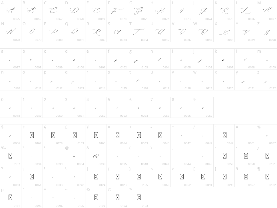 Gosseliena Character Map